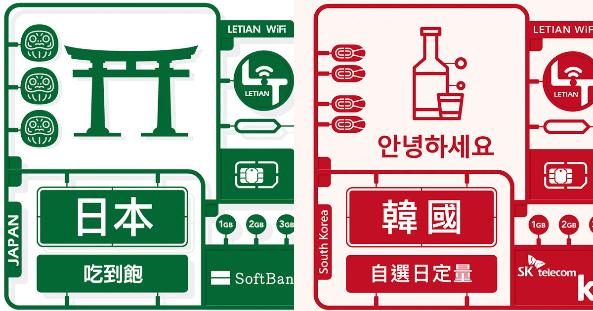 各國上網卡