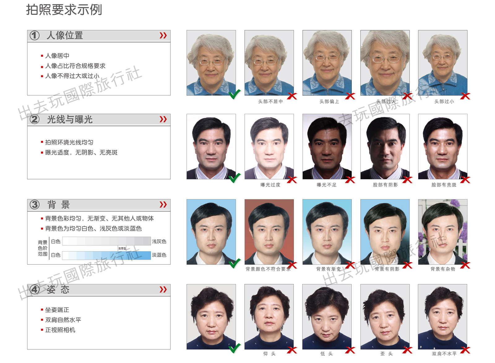 中國大陸出入境證件相片照相指引-2
