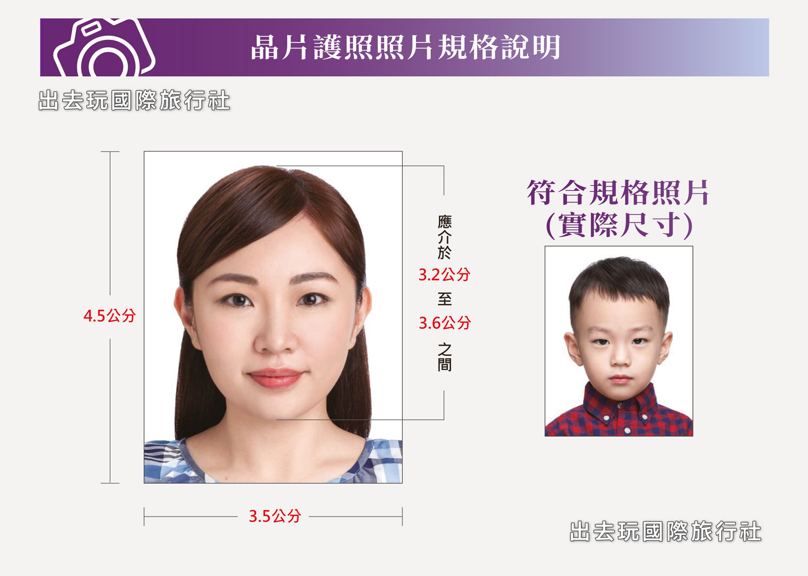 晶片護照照片規格說明