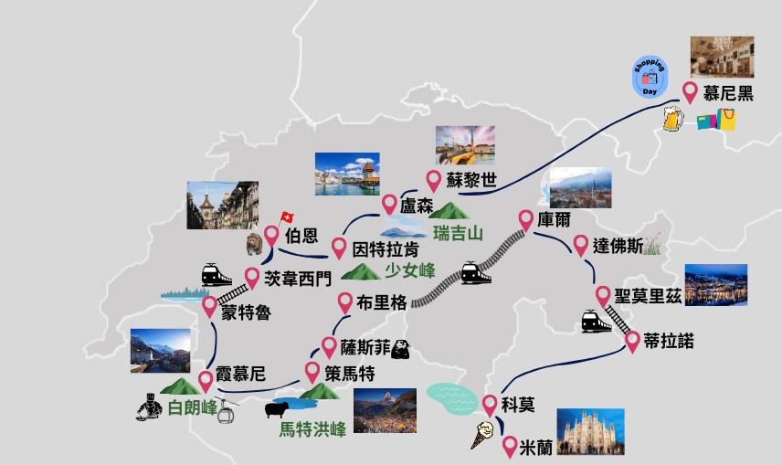 五星瑞士名峰12日路線圖